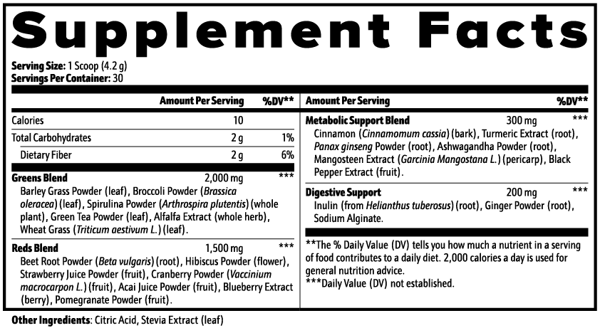 Daily Greens Powder